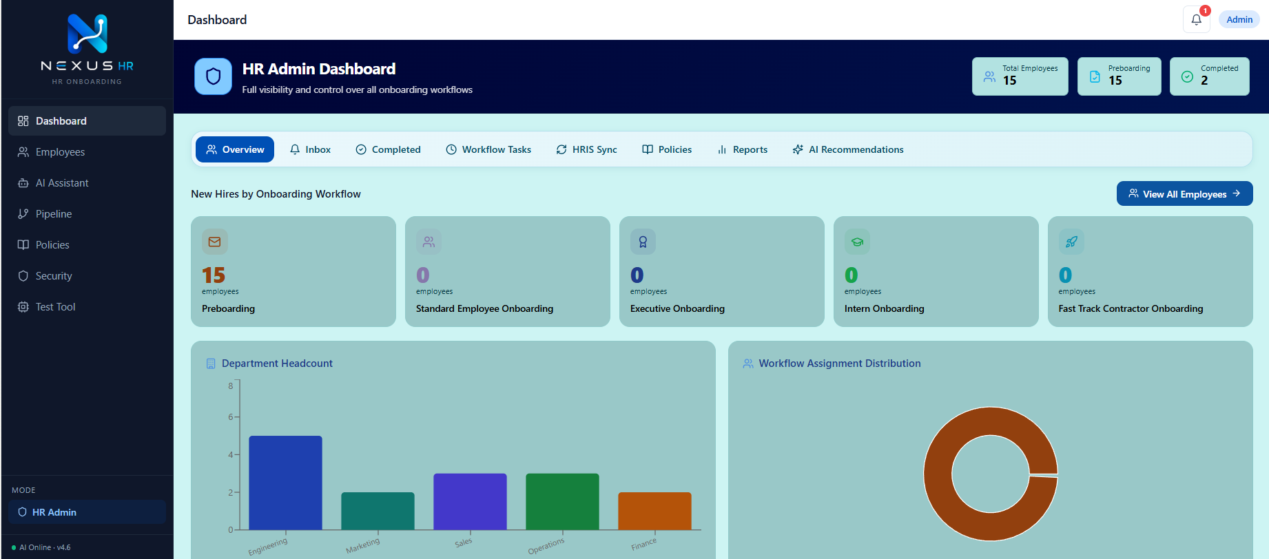 NexusHR HR Dashboard showing real-time onboarding intelligence, employee stage breakdowns, and AI-powered analytics