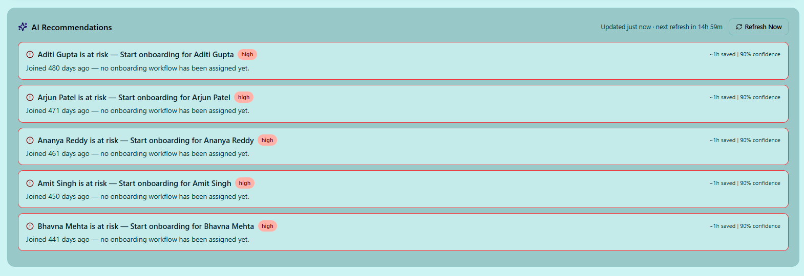 AI Smart Recommendations dashboard showing prioritized next-best actions for HR onboarding